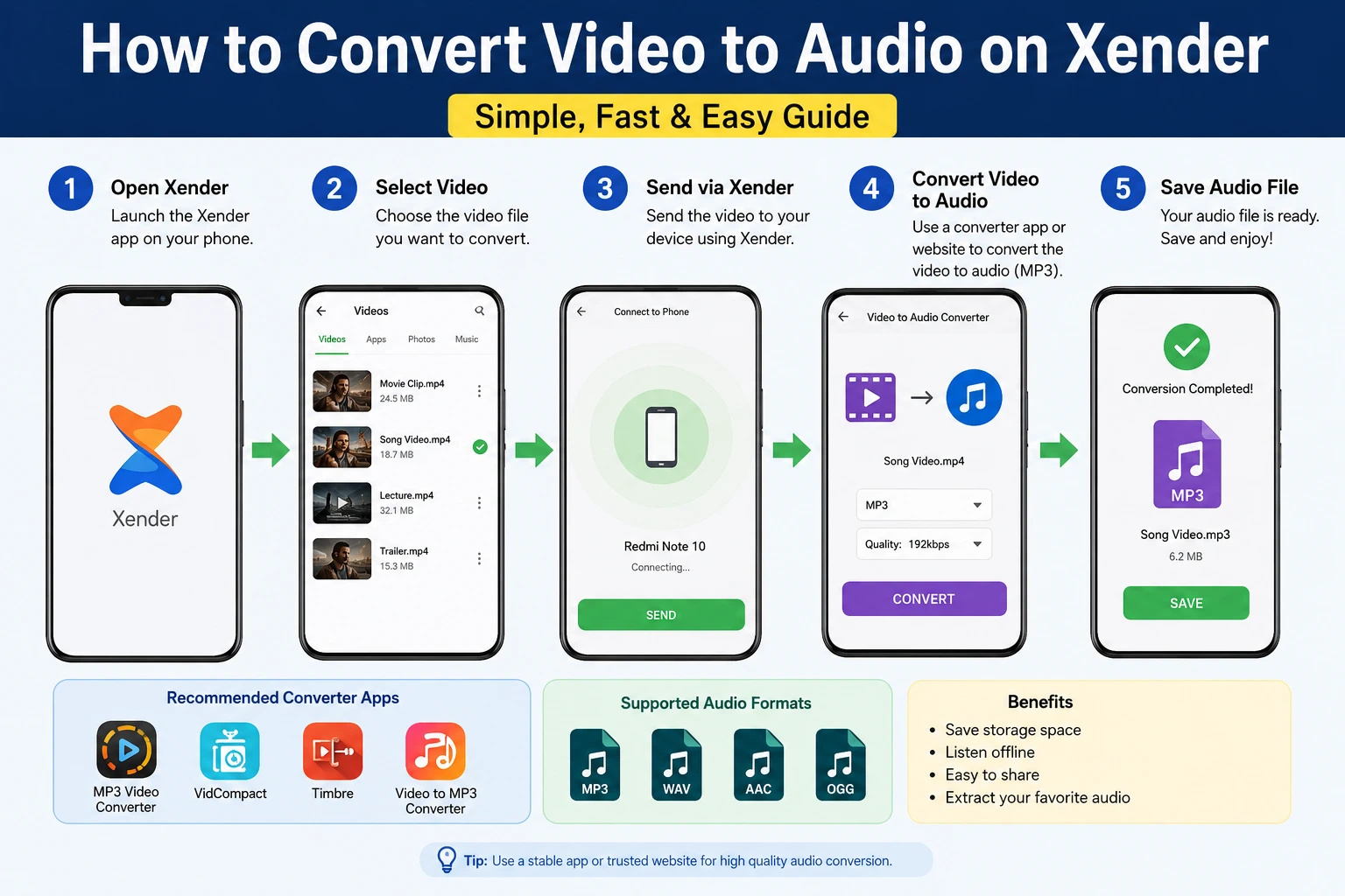 How to convert video to audio on xender